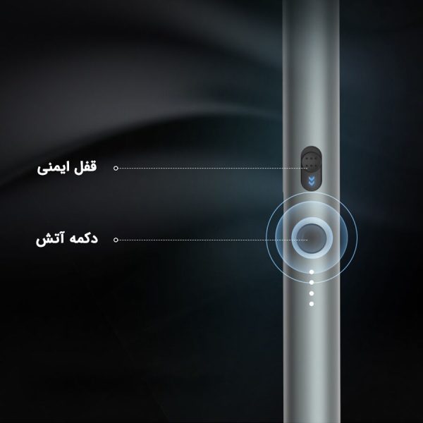 فندک پلاسما شارژی دوکا شیائومی مدل IG1