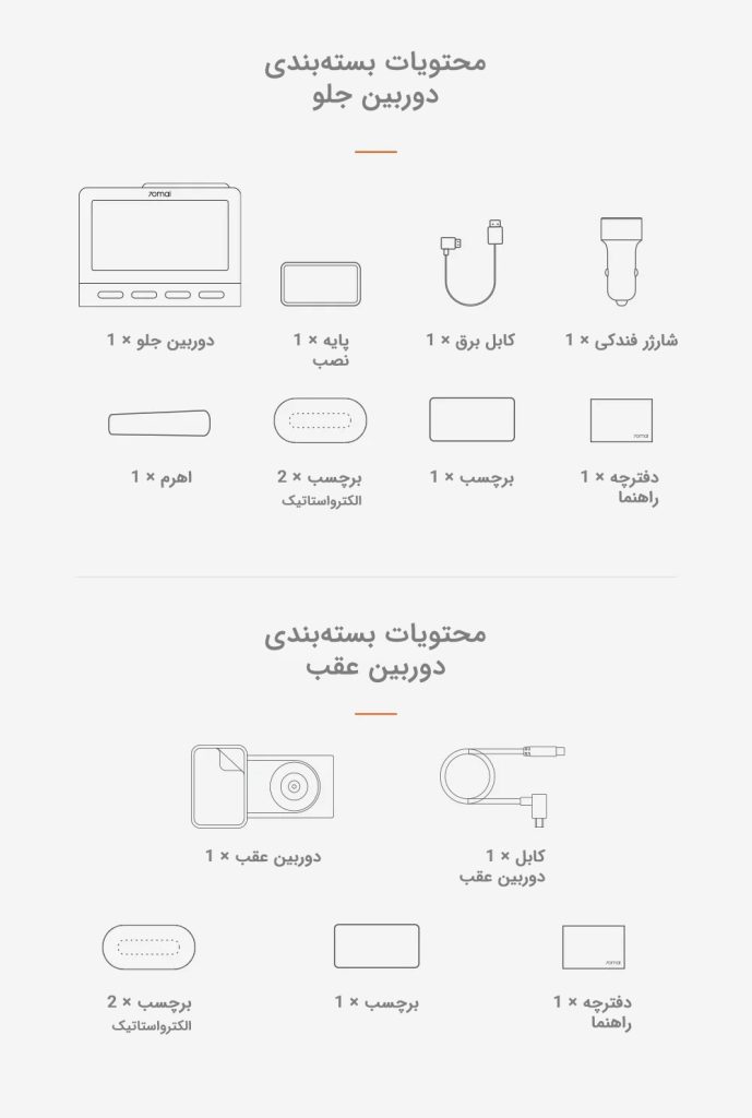 محتویات بسته‌بندی دوربین خودرو سونتی می شیائومی A800S به همراه دوربین عقب مدل A800S-1