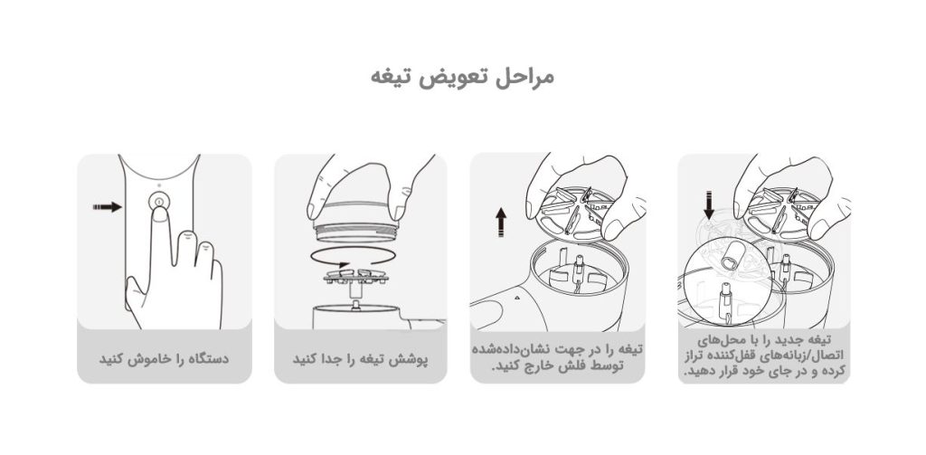 مراحل تعویض تیغه یدک پرزگیر لباس میجیا شیائومی 2