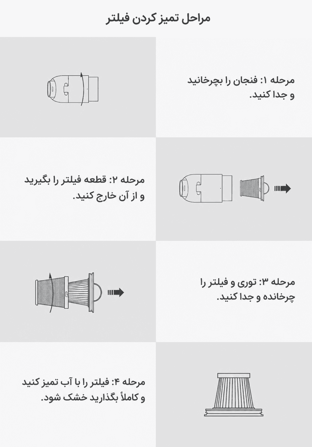 راهنمای تعویض فیلتر فیلتر هپا جارو شارژی مینی شیائومی مدل SSXCQ01XY